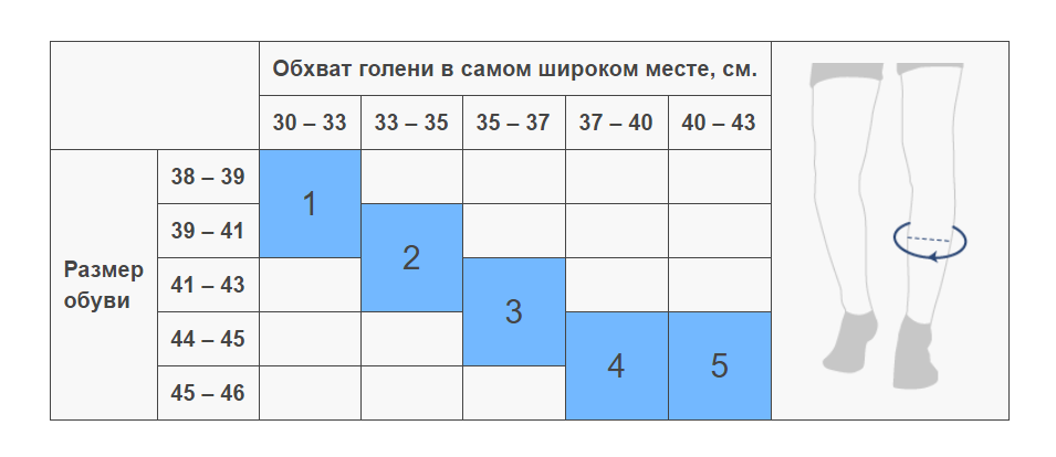 Эласма Гольфы мужские 1 класс компрессии, р. 2, арт. С-503, черного цвета, пара, 1 шт.