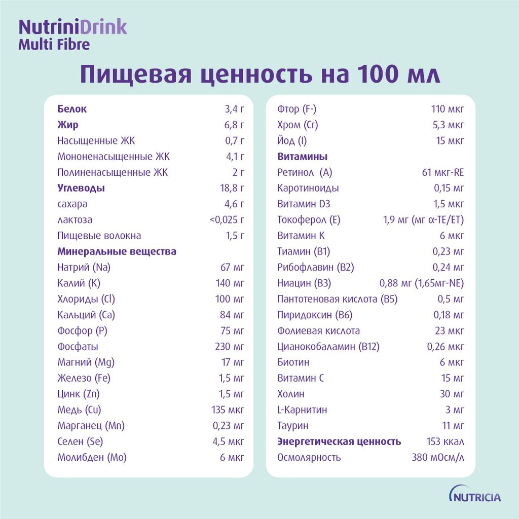 Nutrinidrink Multi Fibre с пищевыми волокнами, лечебное диетическое высококалорийное питание для детей старше 1 года, нейтральный, 200 мл, 1 шт.