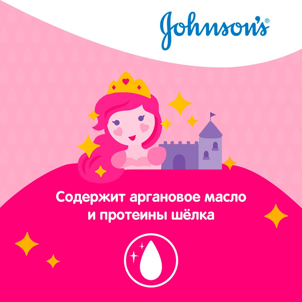 Johnson's Детский шампунь Блестящие локоны, шампунь, 500 мл, 1 шт.
