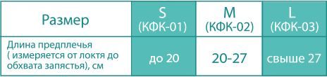 Алеф Косынка фиксации верхних конечностей, M, синего цвета, 1 шт.