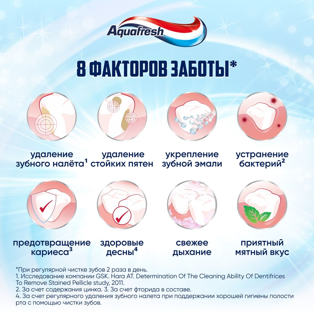 Aquafresh All-in-One Protection Зубная паста, паста зубная, 75 мл, 1 шт.