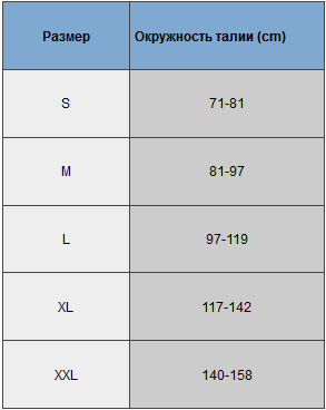 Relaxsan Бандаж люмбосакральный с 4 ребрами жесткости, р. S, арт. SPORFLEX, черного цвета, 1 шт.