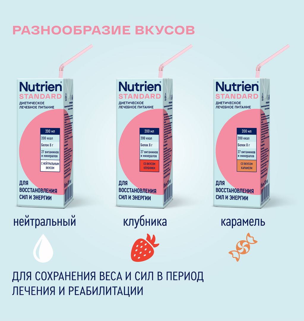 Nutrien Standard, смесь жидкая, карамель, 200 мл, 1 шт.